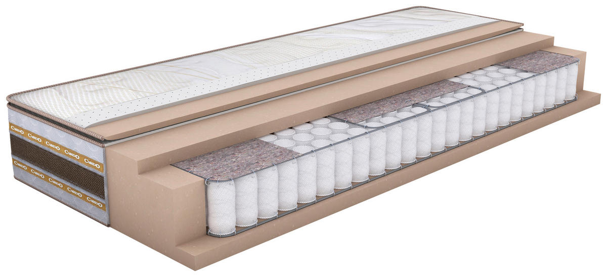 TÁSKARUGÓS MATRAC 90/200 cm  - fehér, Basics, textil (90/200cm) - Cardo