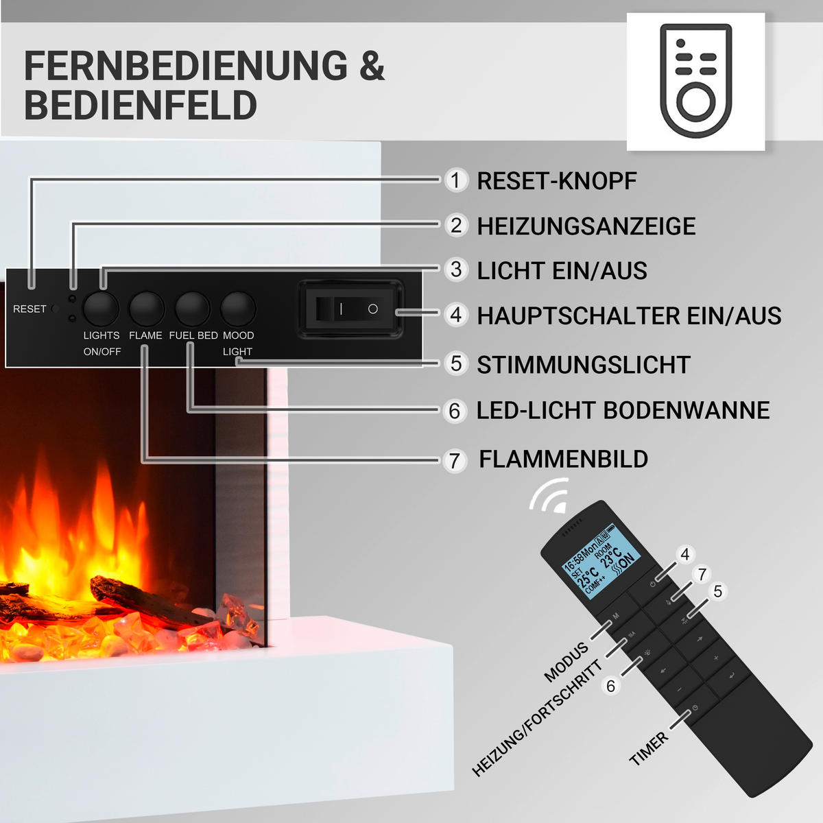 ELEKTROKAMIN - Weiß, Basics, Holzwerkstoff/Metall (100/63/24cm)