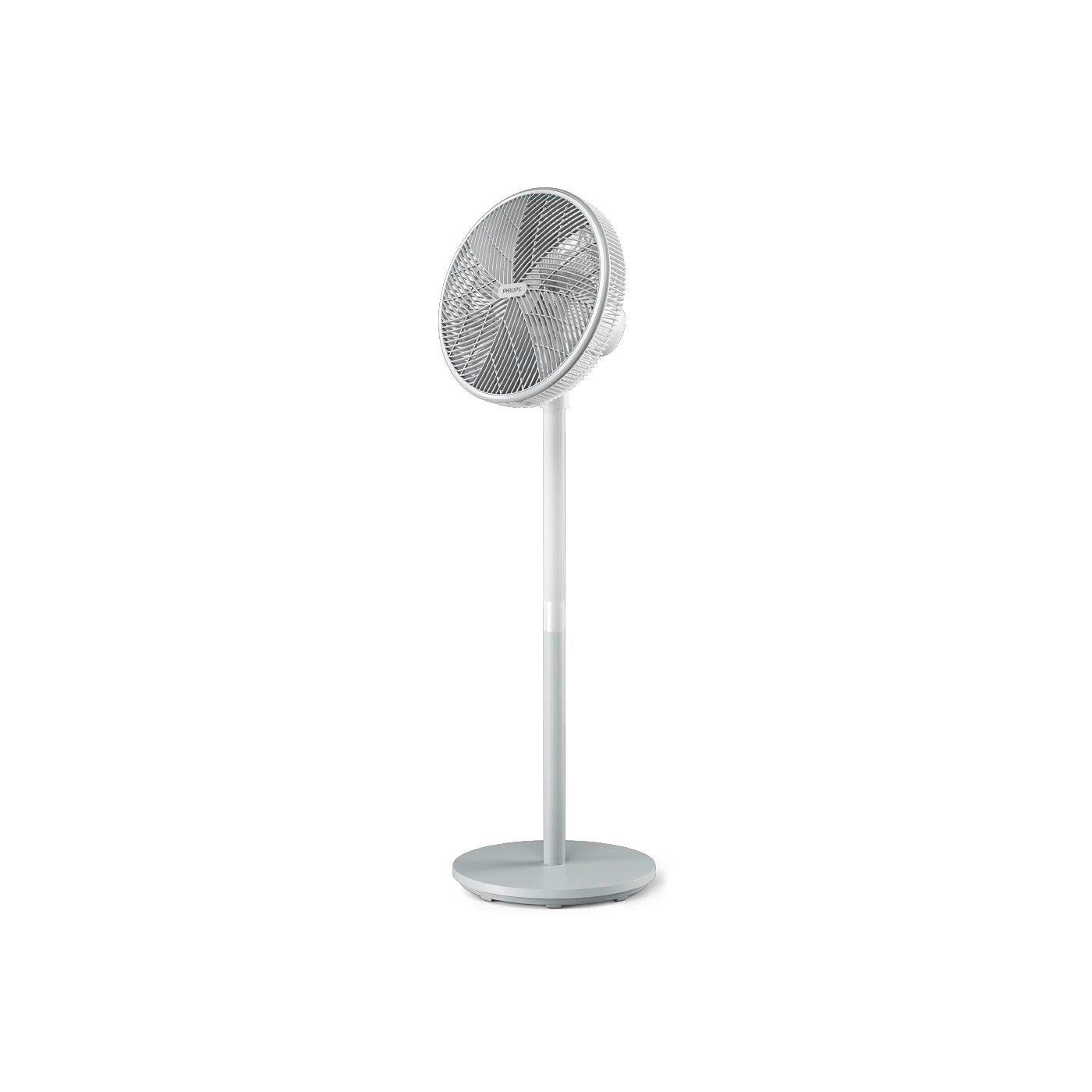 STOJECI VENTILATOR CX2550/00 - Osnovno (73.7/46.2/19.9cm) - Philips