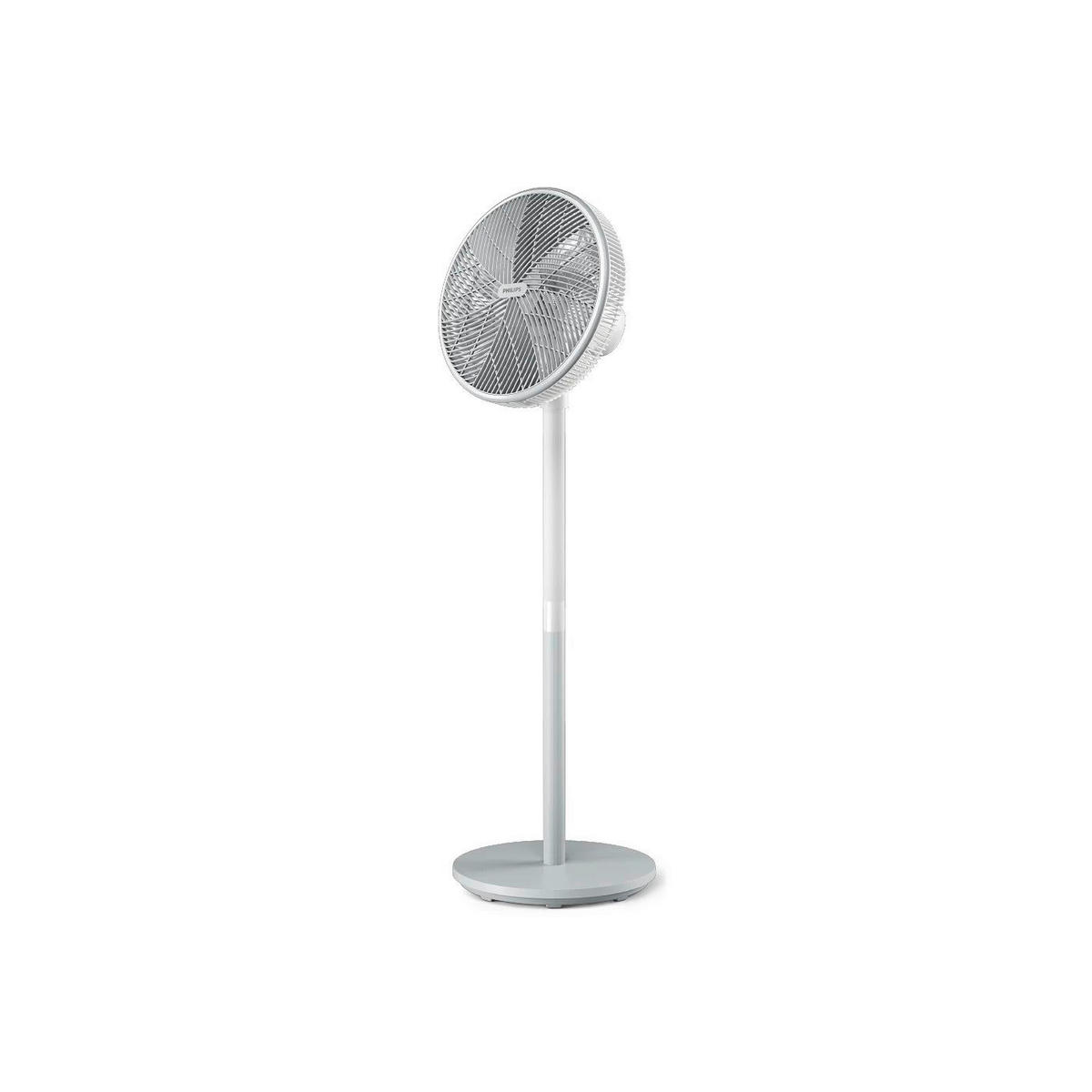 STOJECI VENTILATOR CX2550/00 - Osnovno (73.7/46.2/19.9cm) - Philips