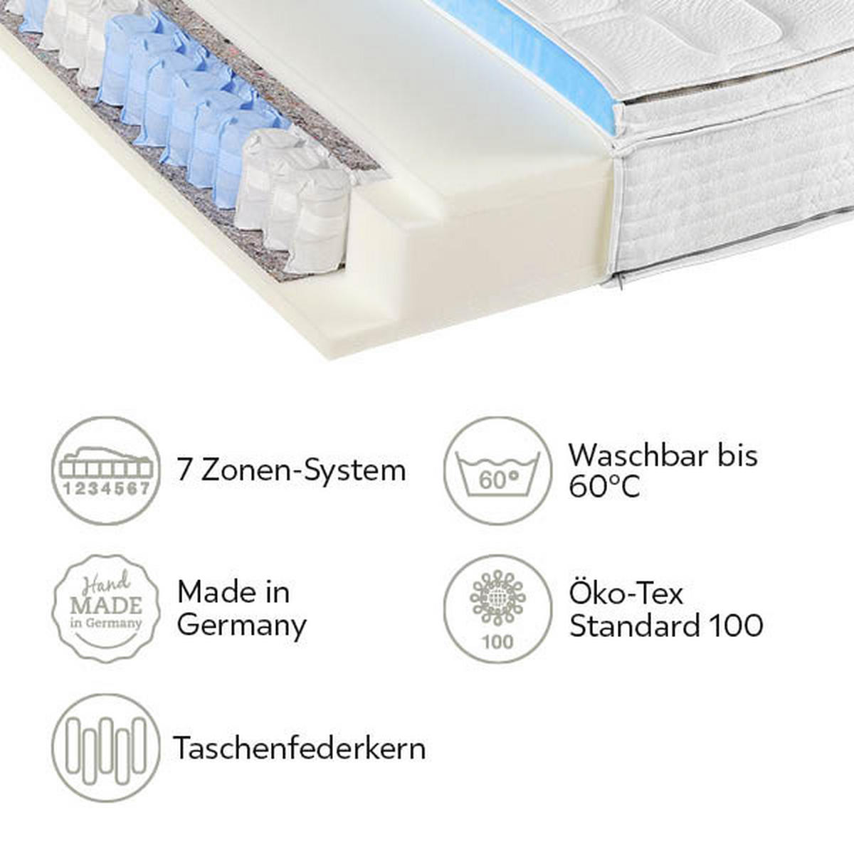 TASCHENFEDERKERNMATRATZE 90/200 cm Höhe ca. 26 cm 7 -Zonen - Weiß, Basics, Textil (90/200cm) - Novel