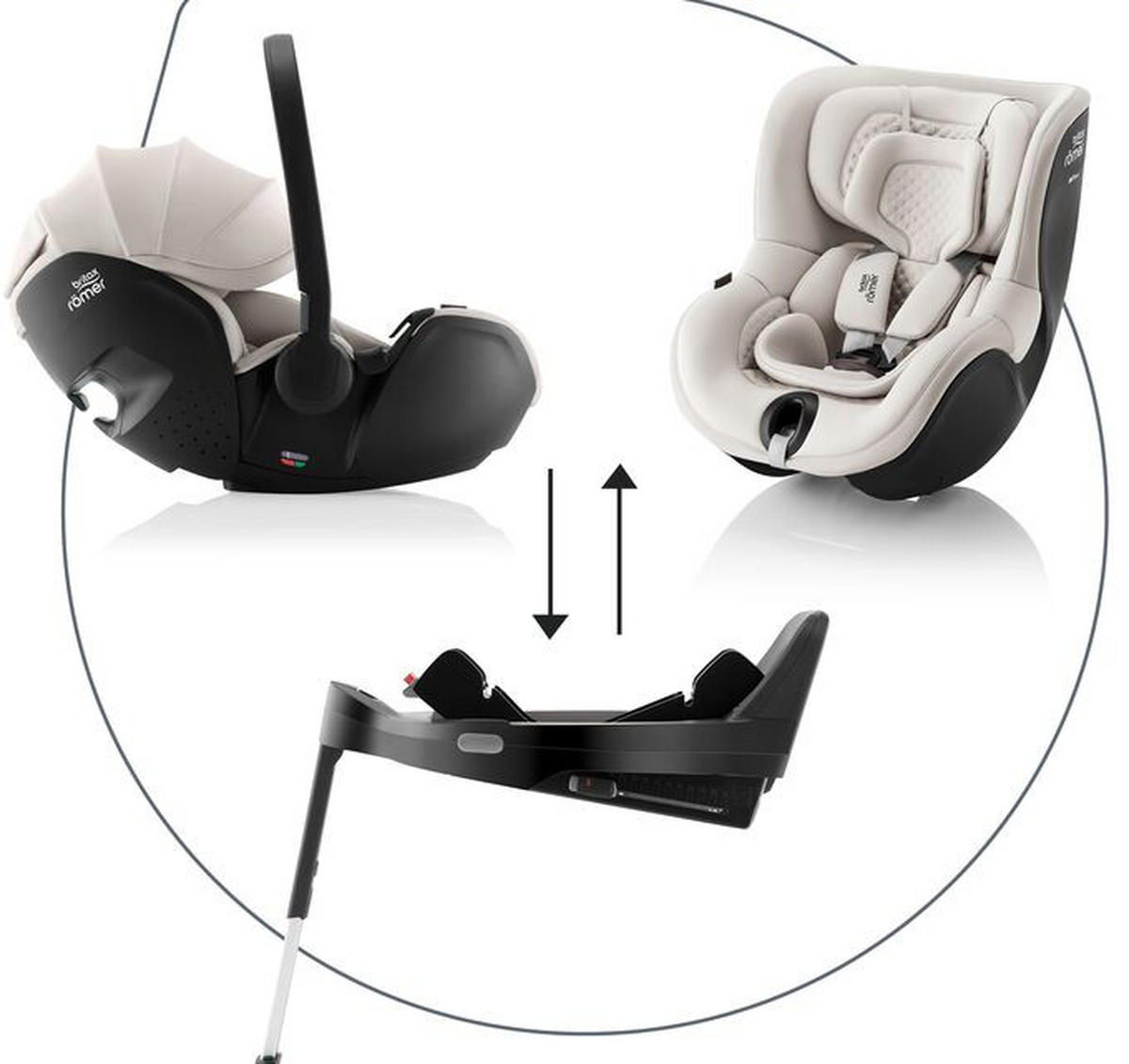 REBOARDER-KINDERSITZ Dualfix Pro M  - Greige/Beige, Basics, Kunststoff/Textil (44/48/74cm) - Britax Römer
