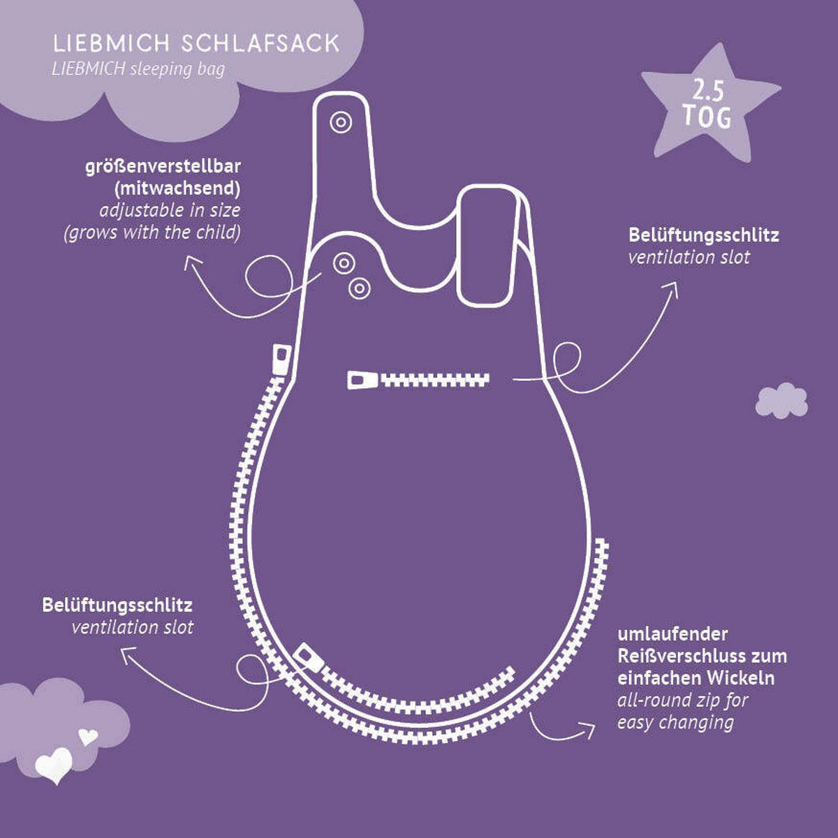 BABYSCHLAFSACKSET Patita    56/62   - Multicolor, Basics, Textil (56/62null) - Träumeland