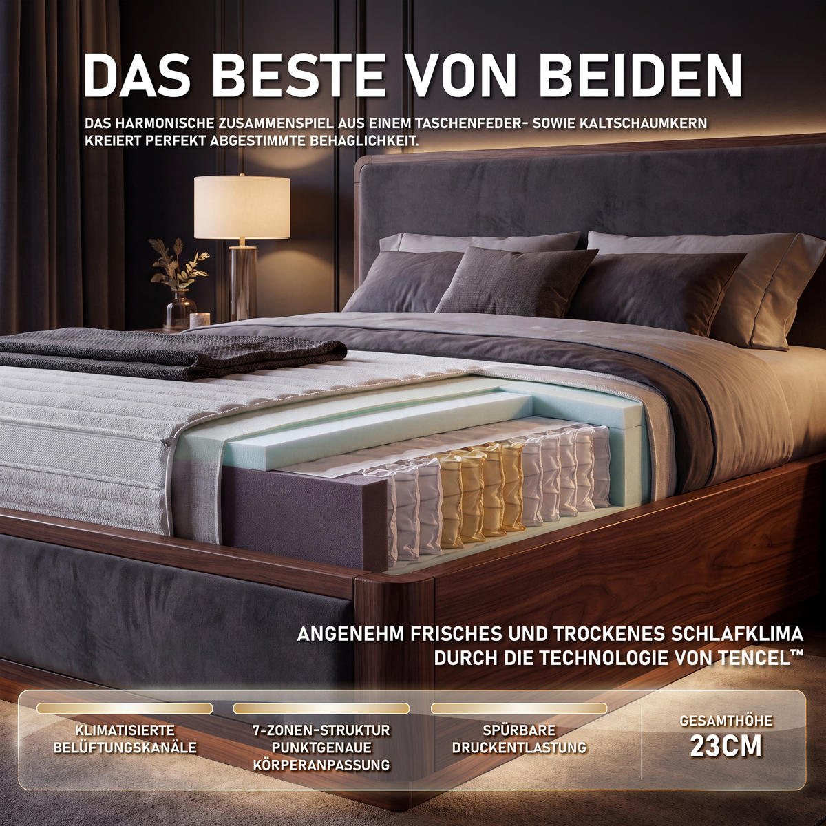 TASCHENFEDERKERNMATRATZE 120/200 cm Höhe ca. 23 cm  - Weiß, KONVENTIONELL, Textil (120/200cm) - Sleeptex