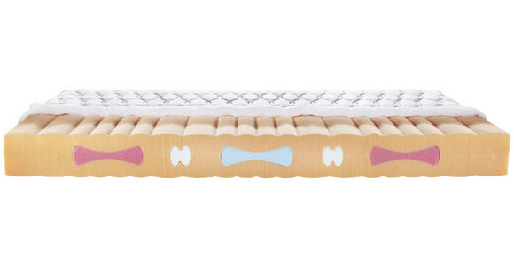 KALTSCHAUMMATRATZE 90/200 cm Höhe ca. 21 cm - Weiß, Basics, Textil (90/200cm) - Sleeptex
