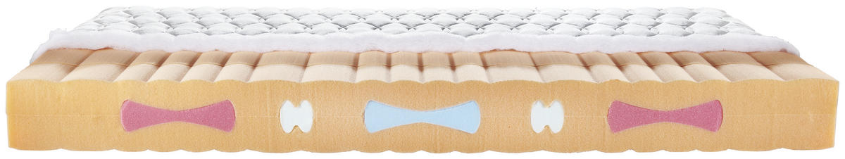 KALTSCHAUMMATRATZE 140/200 cm Höhe ca. 21 cm  - Weiß, Basics, Textil (140/200cm) - Sleeptex