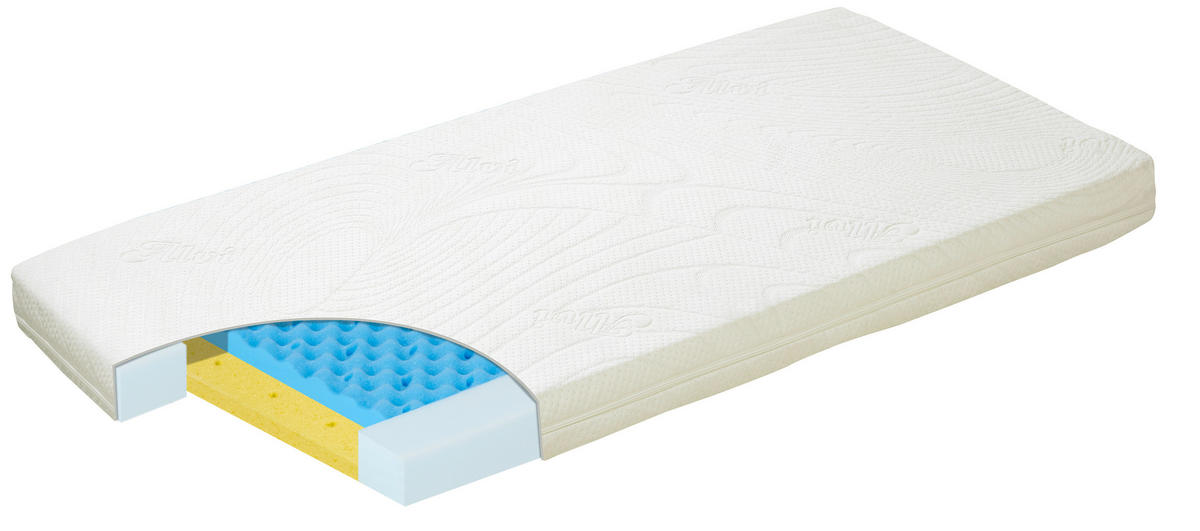 DĚTSKÁ MATRACE, 70/140 cm - bílá, Basics, textil (70/140cm) - Alvi