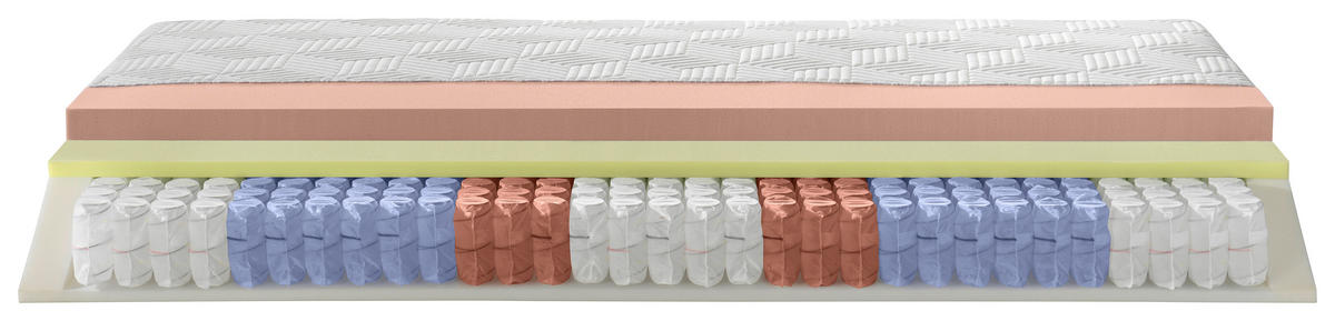 GEL-TASCHENFEDERKERNMATRATZE 90/200 cm Höhe ca. 24 cm 7 -Zonen - Weiß, Basics, Textil (90/200cm) - Dieter Knoll