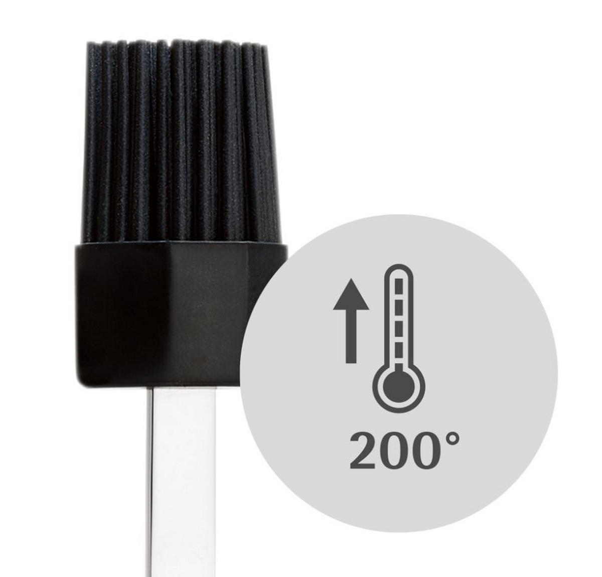 BACKPINSEL - Edelstahlfarben, Basics, Kunststoff/Metall (20cm) - WMF
