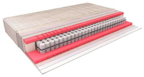 VZMETNICA 80/200 cm  - Basics, tekstil (80/200cm) - Hespo