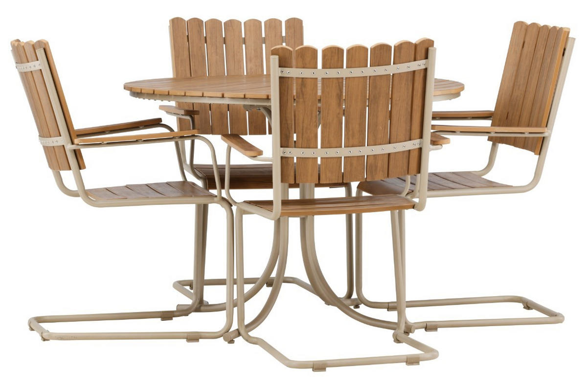 TRÄDGÅRDSGRUPP  - beige, Basics, metall/plast - Best Price