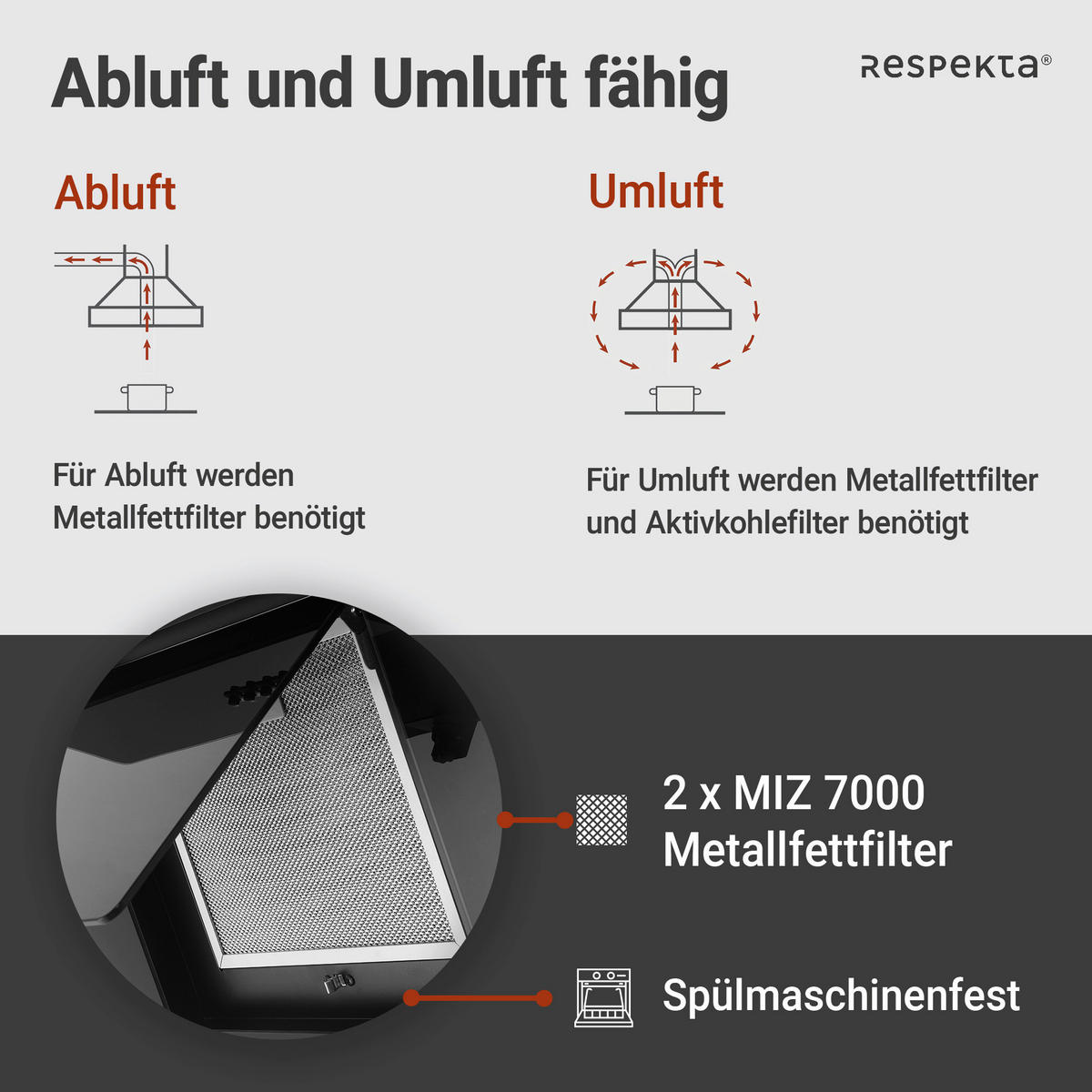 DUNSTABZUGSHAUBE CH22010SBZ  - Schwarz, Trend, Glas/Metall (60/73,9-111,9/34cm) - Respekta
