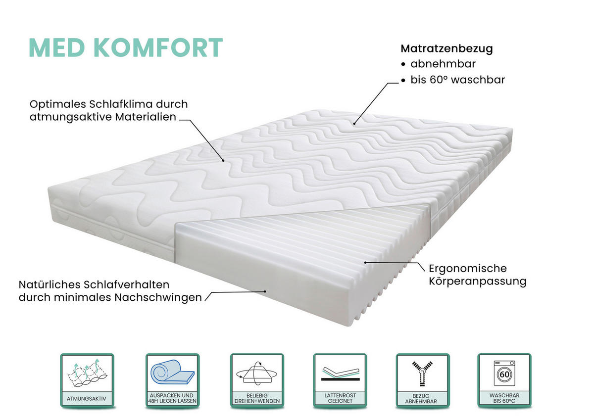 Kindermatzratze Komfort Med 120/200 cm  - Weiss, Modern, Textil (120/200cm) - MID.YOU