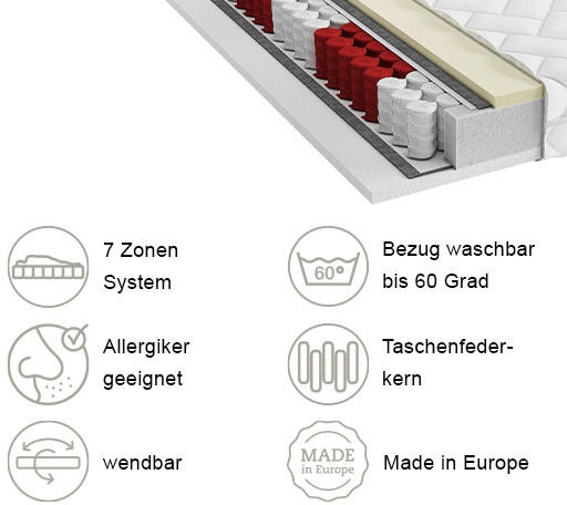 Thumbnail - Xora Taschenfederkernmatratze, Weiß, Textil, H2 + H3, 200x200 cm, Bezug abnehmbar/waschbar, atmungsaktiv, alternative Gr...