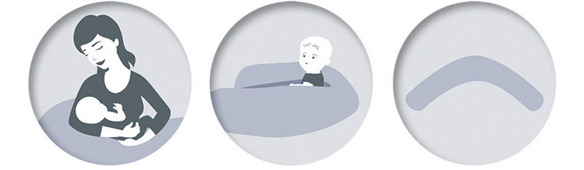 STILLKISSEN Dodo   - Hellgrau/Weiß, KONVENTIONELL, Textil (170/34cm) - Theraline