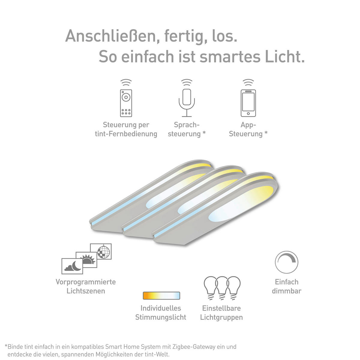 UNTERBAULEUCHTEN-SET TINT 5,5/1,5/15 cm  - Weiß, Basics, Kunststoff (5,5/1,5/15cm) - Tint