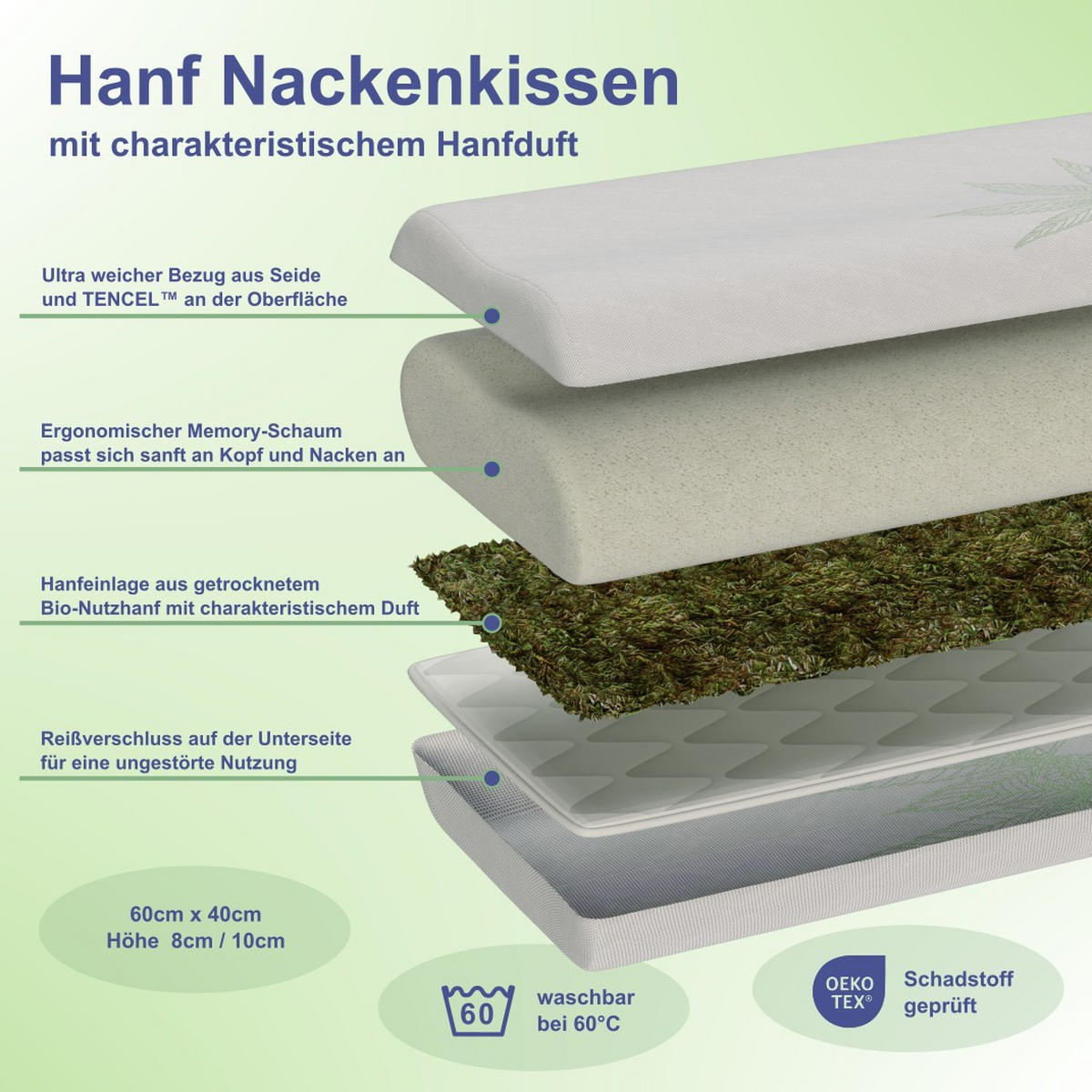 NACKENSTÜTZKISSEN  - Naturmaterialien/Textil (60/40/8/10cm)