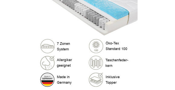 BOXSPRINGMATRATZE 160/200 cm Höhe ca.  - Weiß, Basics, Textil (160/200cm) - Xora