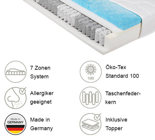 BOXSPRINGMATRATZE - Weiß, Basics, Textil (90/190cm) - Xora