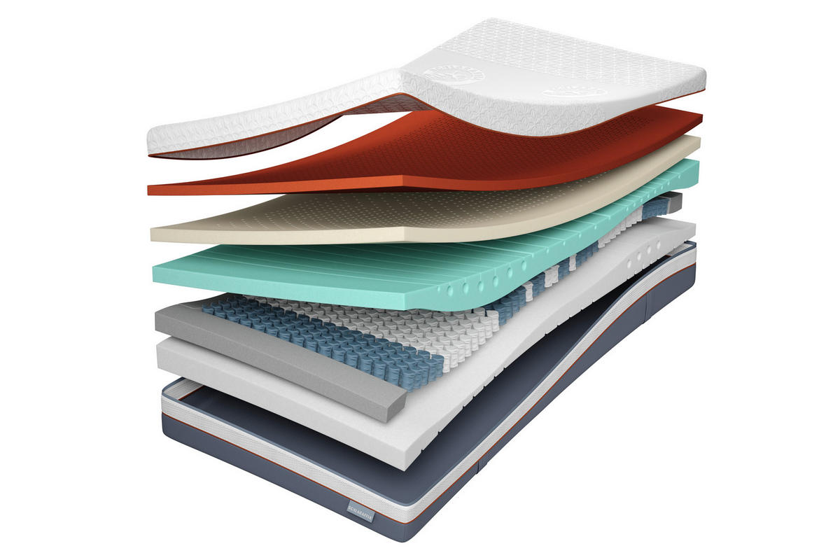 TASCHENFEDERKERNMATRATZE 90/200 cm, Höhe ca.: 26 cm, H2 = mittel,  - Basics, Textil (90/200cm) - Schlaraffia