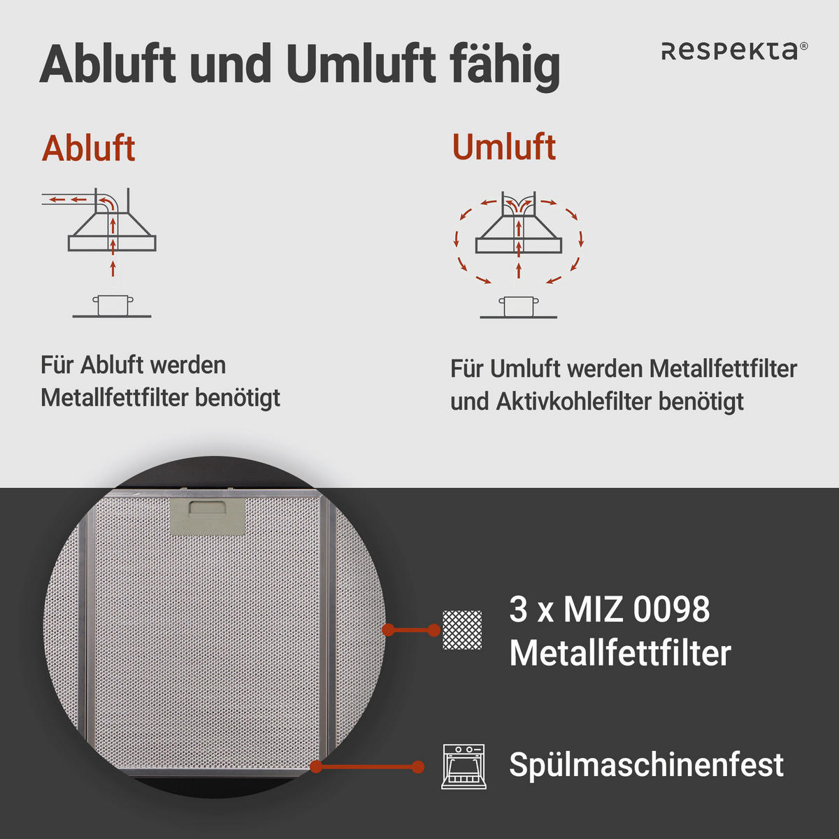 DUNSTABZUGSHAUBE CH22055-90S  - Schwarz, Basics, Metall (90/58-96/47,5cm) - Respekta
