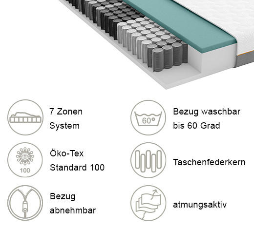 GEL-TASCHENFEDERKERNMATRATZE Höhe ca. 20 cm  - Weiß/Grau, Basics, Textil (80/200cm) - Schlaraffia