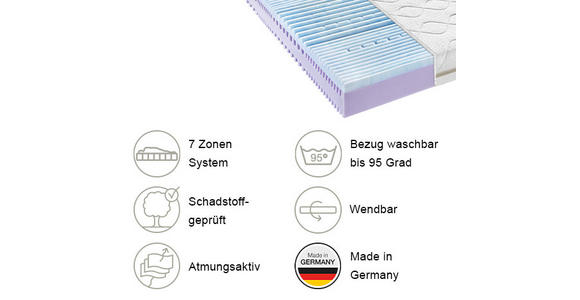 JUGENDMATRATZE 90/200 cm, Höhe ca.: 16 cm, H1 + H2 = weich + mittel, 7-Zonen - Weiß, Basics, Textil (90/200cm) - Sleeptex