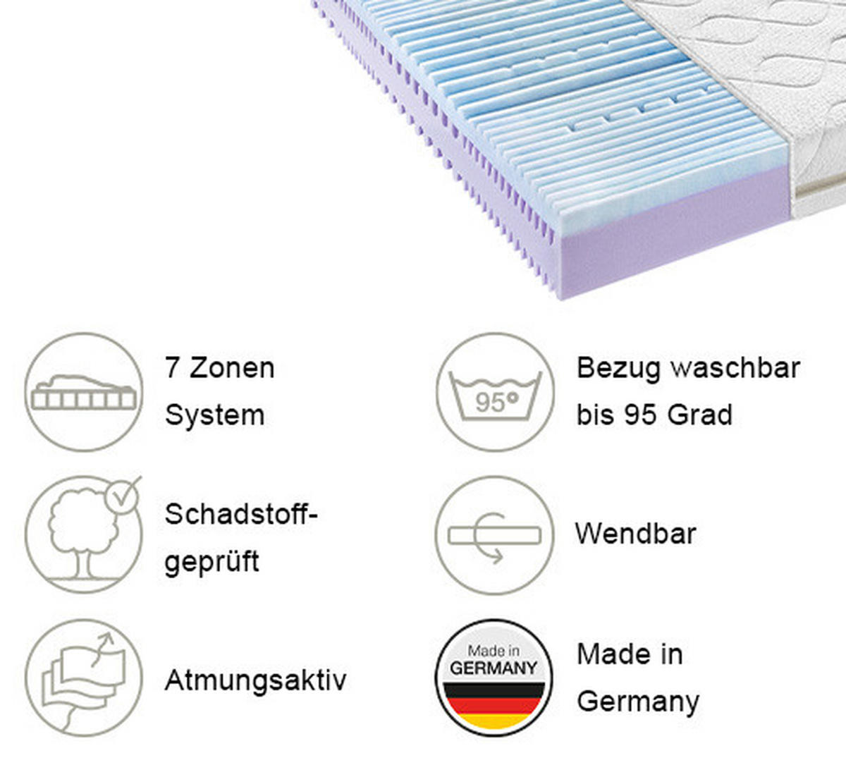 JUGENDMATRATZE 80/200 cm Höhe ca. 16 cm  - Weiß, Basics, Textil (80/200cm) - Sleeptex