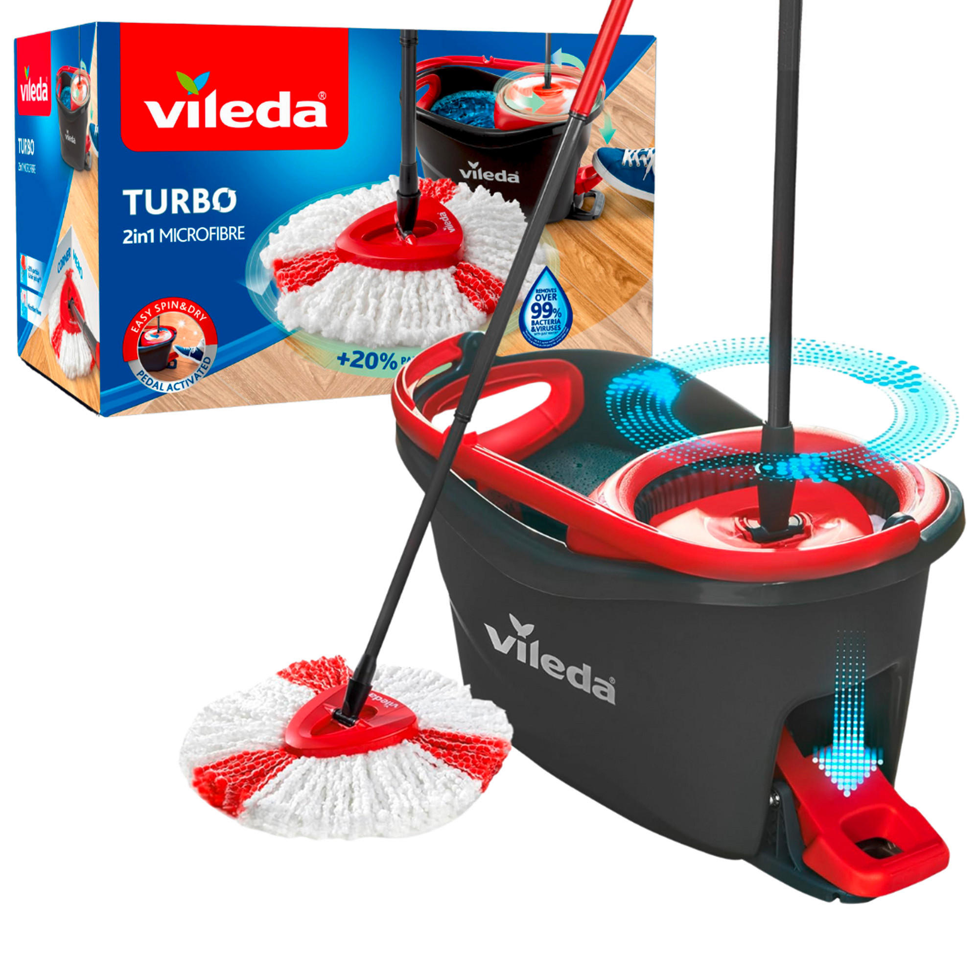 SET CURĂțARE PARDOSEALĂ