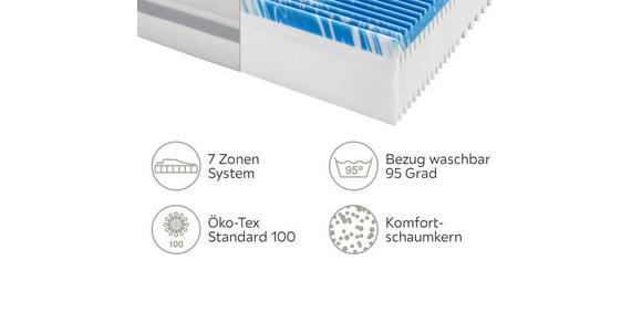 KOMFORTSCHAUMMATRATZE 90/200 cm - Weiß, Basics, Textil (90/200cm) - Sleeptex