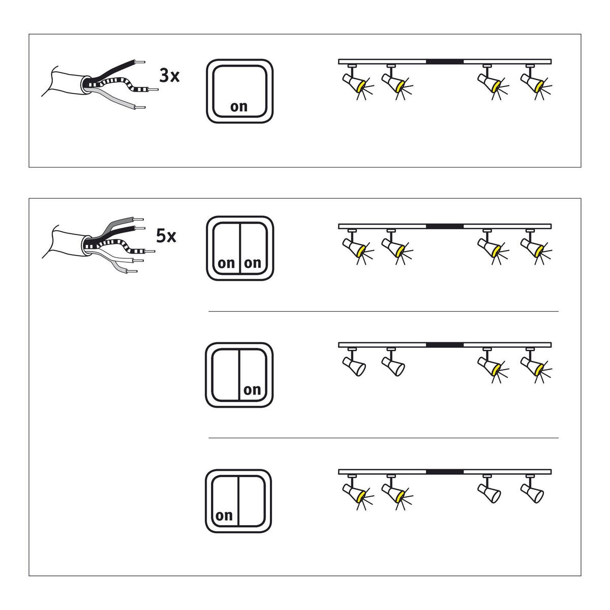 SCHIENENSYSTEM URail Basis-Set 230 cm  - Schwarz/Weiß, Basics, Metall (230cm) - Paulmann