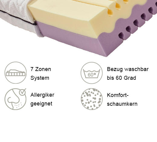 KOMFORTSCHAUMMATRATZE 90/200 cm Höhe ca. 20 cm  - Weiß, MODERN, Textil (90/200cm) - Livetastic