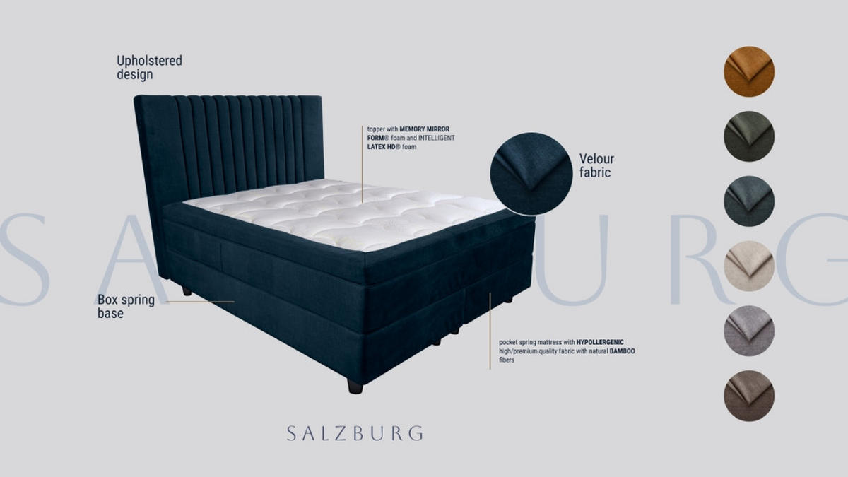 Boxspring 160x200, albastru - albastru, Modern, lemn/material pe bază de lemn - Esposa