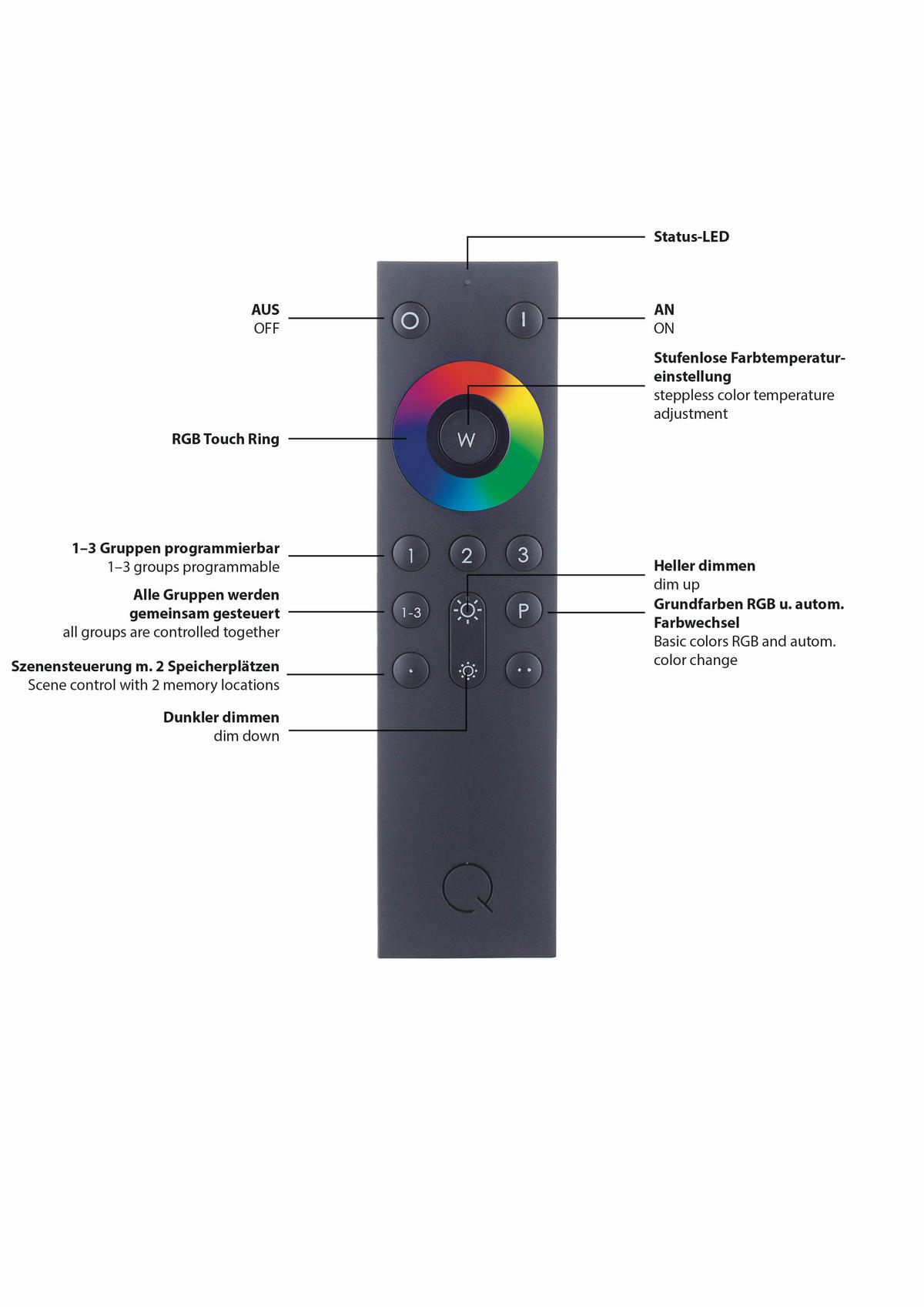 LED-DECKENLEUCHTE   - Anthrazit, Design, Kunststoff/Metall (59/8cm) - Paul Neuhaus