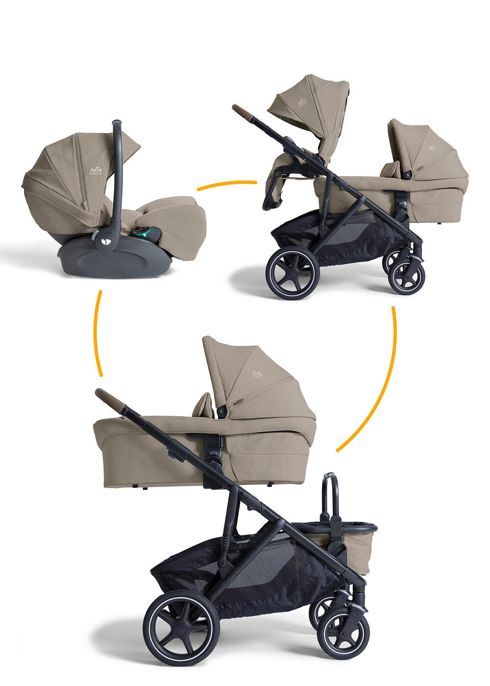 KINDERWAGENSET Versiti Trio Set  - Dunkelgrau/Schwarz, Basics, Textil (65/126/108cm) - JOIE SIGNATURE