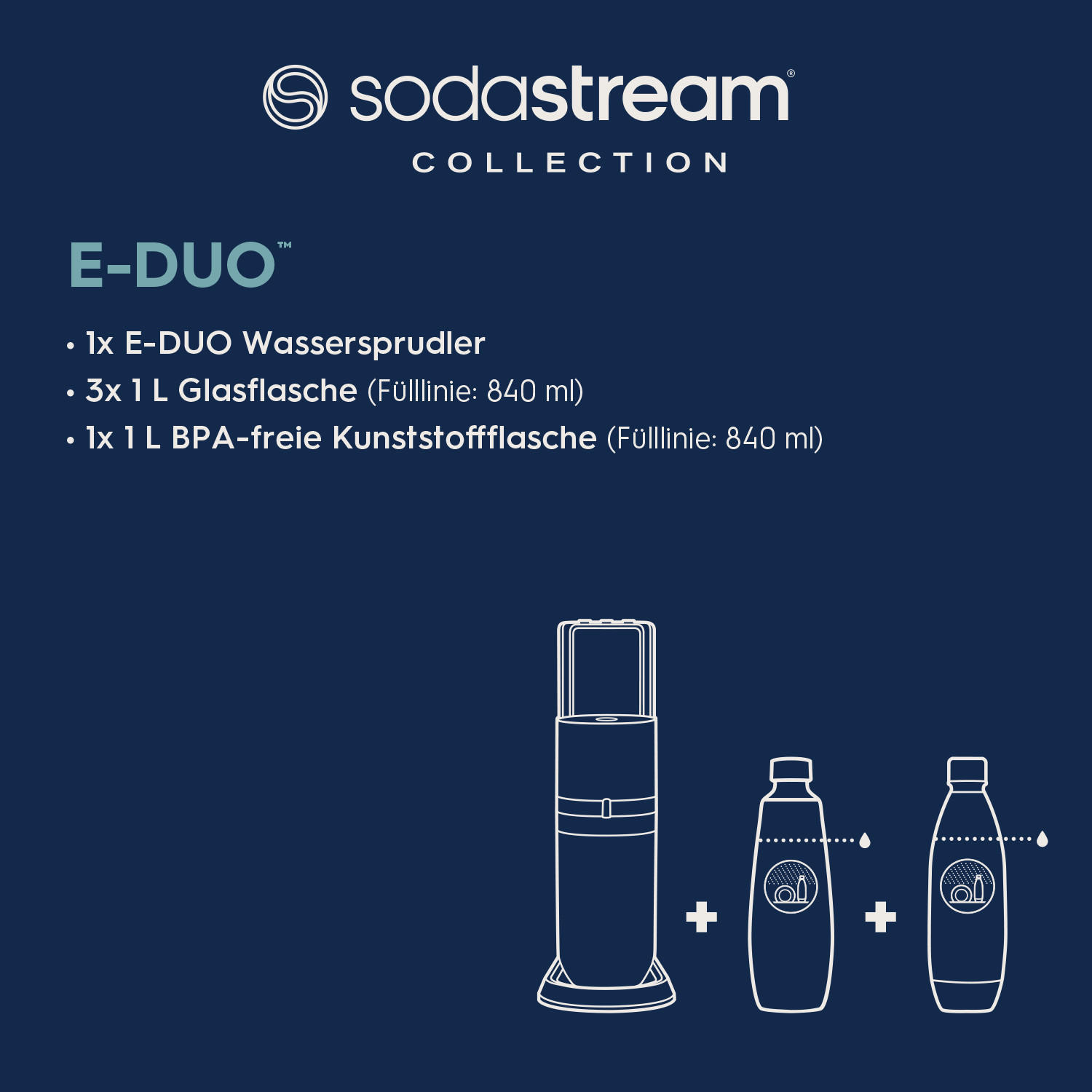 WASSERSPRUDLER E-DUO  - Titanfarben, LIFESTYLE, Glas/Kunststoff (37/44/19cm) - SodaStream