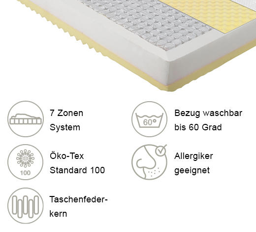 TASCHENFEDERKERNMATRATZE 100/220 cm  - Weiß, Basics, Textil (100/220cm) - Livetastic