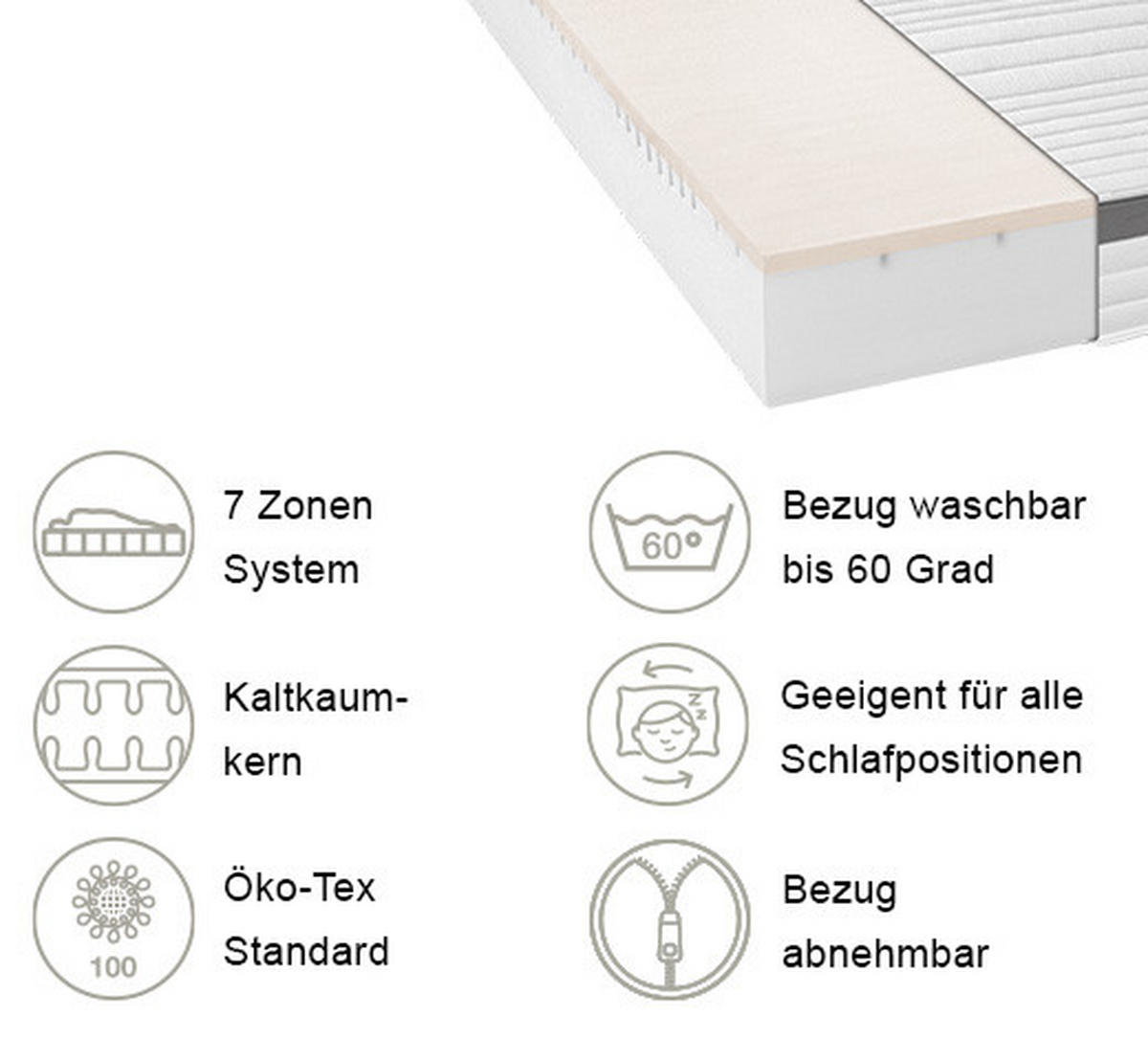 KALTSCHAUMMATRATZE 80/200 cm Höhe ca. 21 cm 7 -Zonen - KONVENTIONELL, Textil (80/200cm) - Xora
