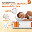 TASCHENFEDERKERNMATRATZE 160/200 cm Höhe ca. 20 cm  - Weiß, Basics, Textil (160/200cm) - Xora