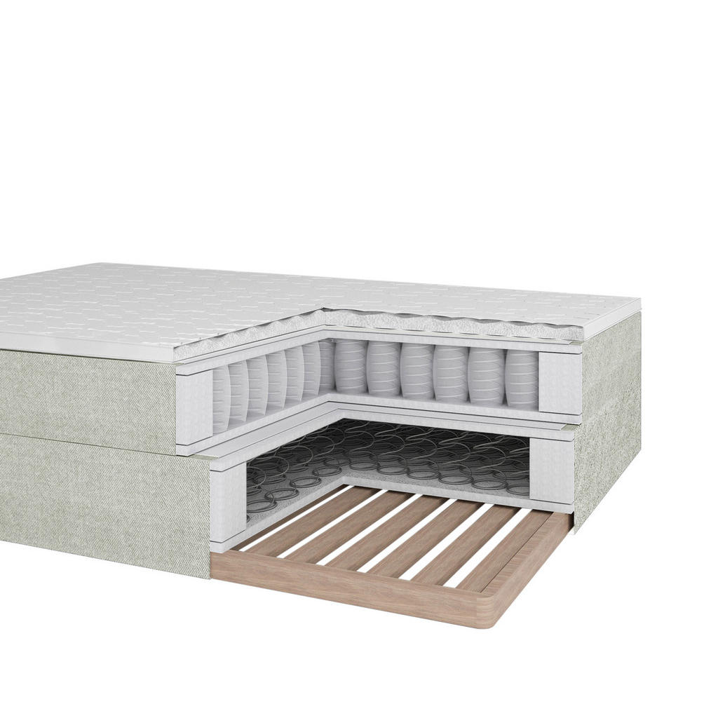 Thumbnail - Livetastic Boxspringbett, Dunkelgrau, Textil, H3 + H4, 7 zones-Zonen, Höhe ca. 19 cm, 180x200 cm, Matratze, Wendematratz...