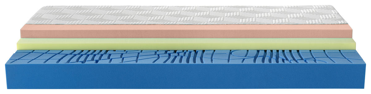GELSCHAUMMATRATZE 90/200 cm Höhe ca. 26 cm 7 -Zonen - Weiß, Basics, Textil (90/200cm) - Dieter Knoll