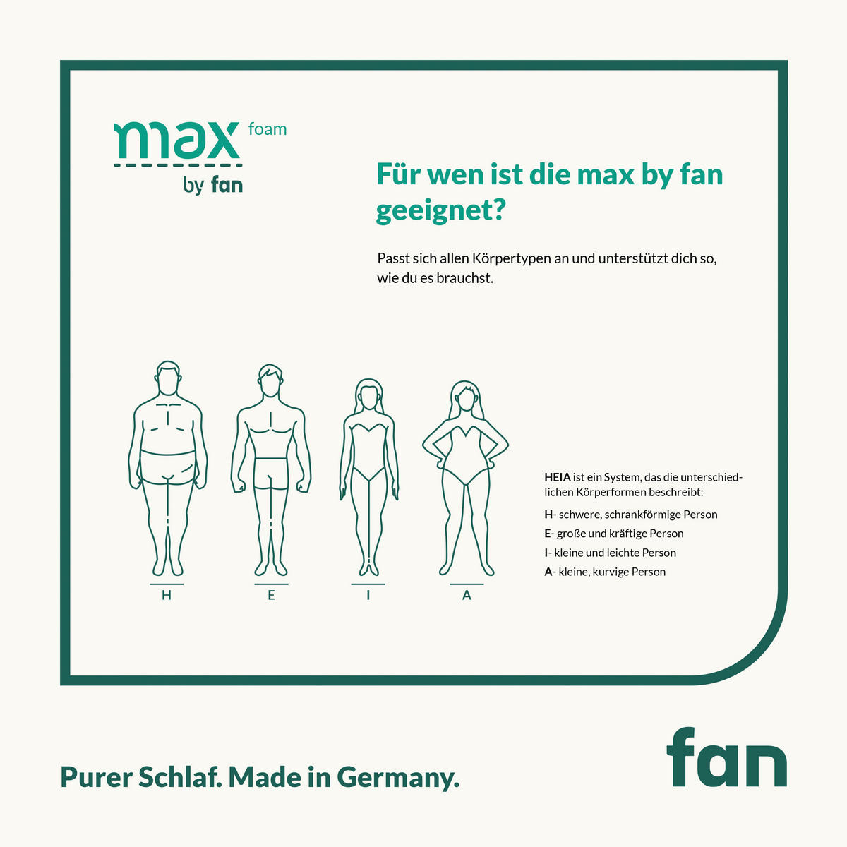 KOMFORTSCHAUMMATRATZE 80/200 cm Höhe ca. 18 cm 5 -Zonen - Weiß, KONVENTIONELL, Textil (80/200cm) - FAN
