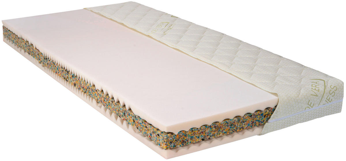 MATRACE, 80/200 cm - světle zelená, Basics, textil (80/200cm) - Sleeptex