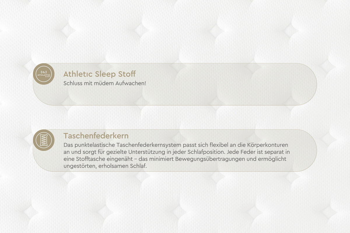 TASCHENFEDERKERNMATRATZE Athletic, 200/200 cm, Höhe ca.: 28 cm, H3 = fest,  - Weiß/Dunkelblau, Basics, Textil (200/200cm) - Yatas