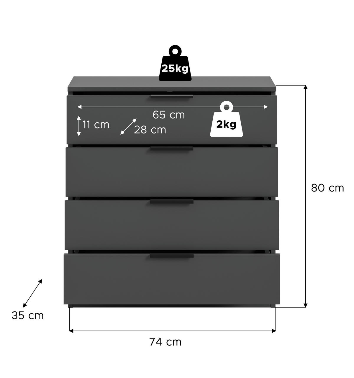 KOMMODE  in 74/80/35 cm  - Anthrazit/Schwarz, Design, Holzwerkstoff/Kunststoff (74/80/35cm) - Livetastic