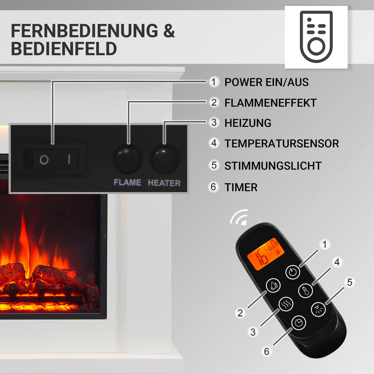 ELEKTROKAMIN - Weiß, Basics, Holzwerkstoff/Metall (89/88/25cm)