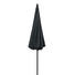 SONNENSCHIRM 200 cm - Anthrazit, Basics, Textil/Metall (200cm) SONNENSCHIRM 200 cm - Anthrazit, Basics, Textil/Metall (200cm)