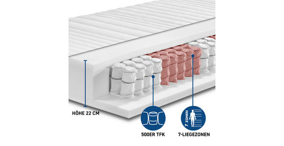 TASCHENFEDERKERNMATRATZE 90/200 cm Höhe ca. 22 cm  - KONVENTIONELL, Textil (90/200cm) - Xora