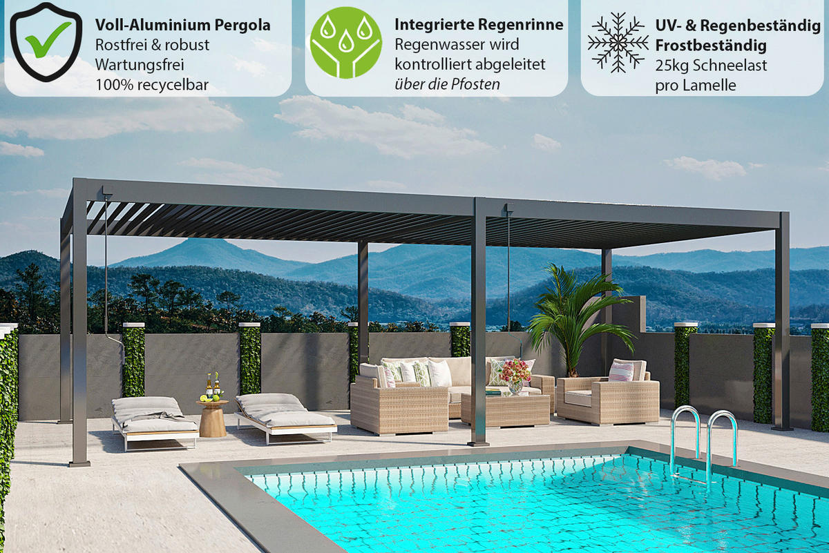 PERGOLA 800/255/400 cm Aluminium  - Anthrazit, Basics, Metall (800/255/400cm) - Gardenson