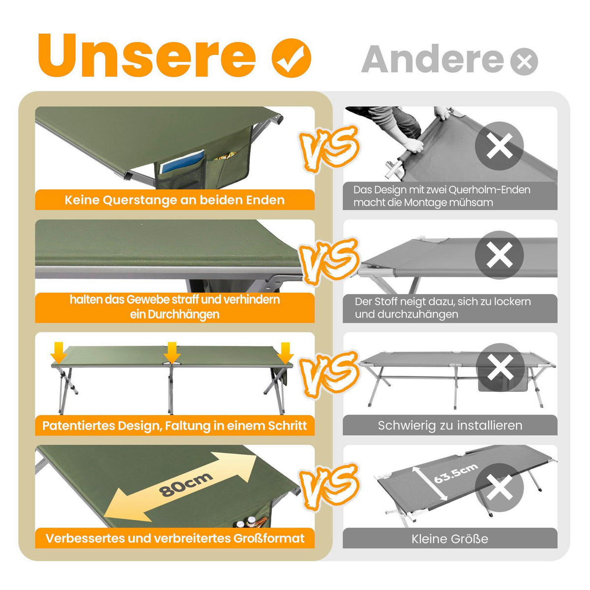 CAMPINGBETT 210/80/80 cm  - Grün, Basics, Textil/Metall (210/80/80cm) - Modante